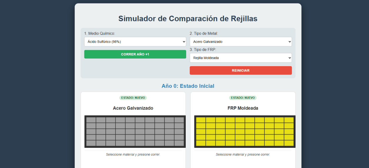 Simulador De impacto Mexican Fibers